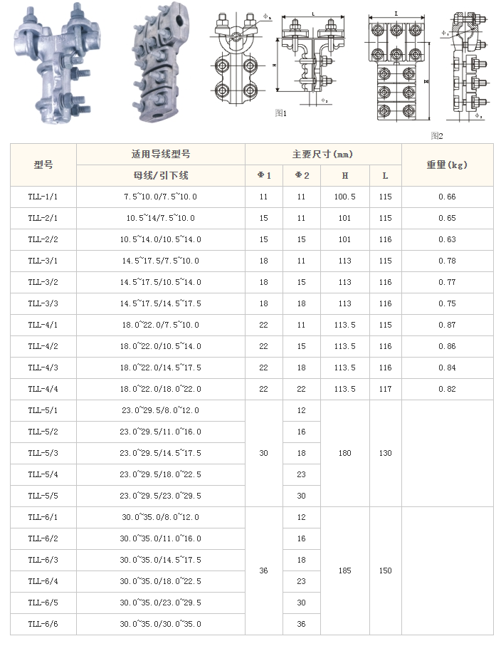 電力金具