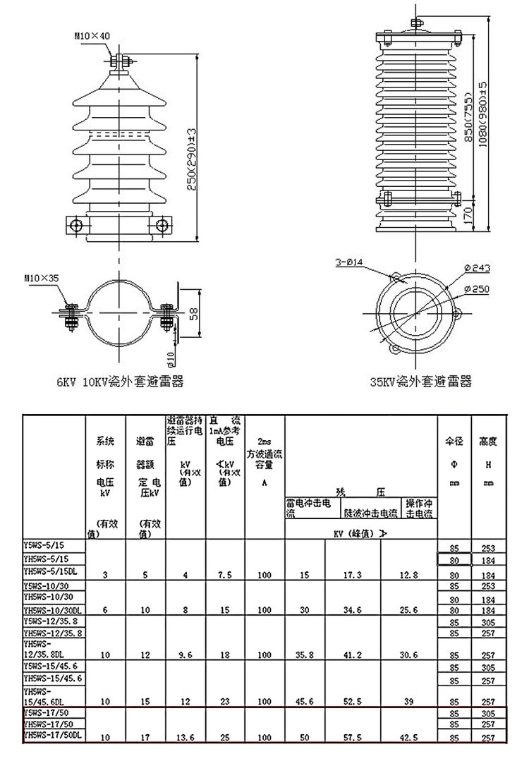 電力金具