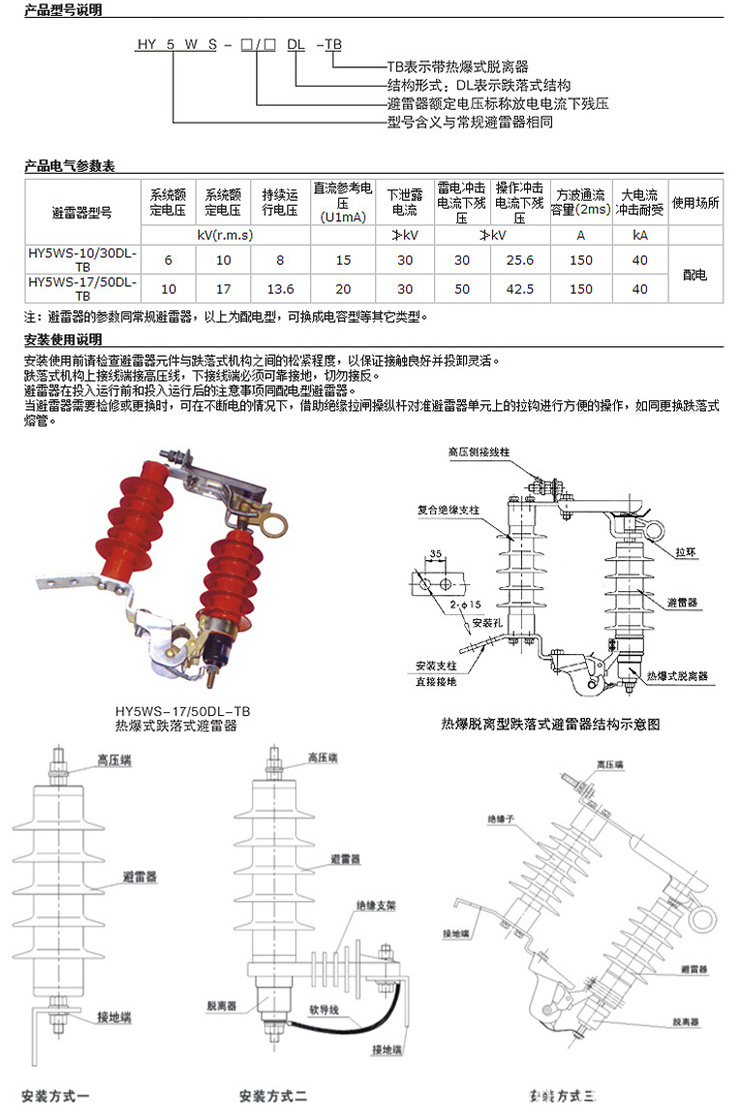 電力金具