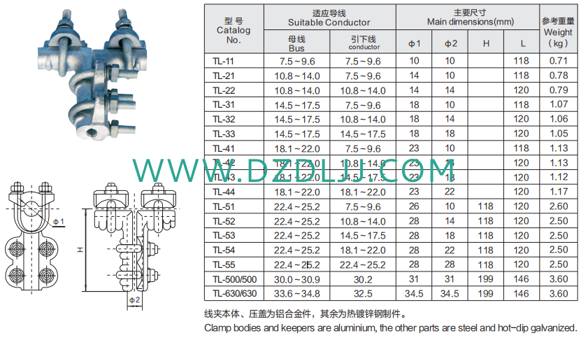 電力金具