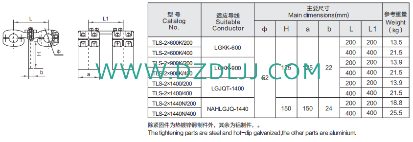 電力金具