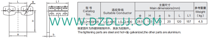 電力金具