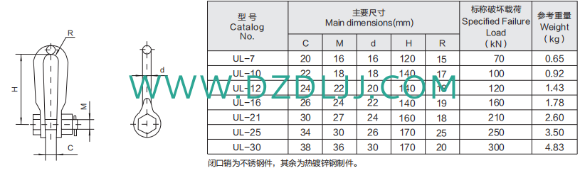 電力金具