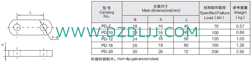 電力金具