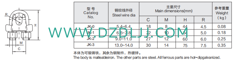 電力金具