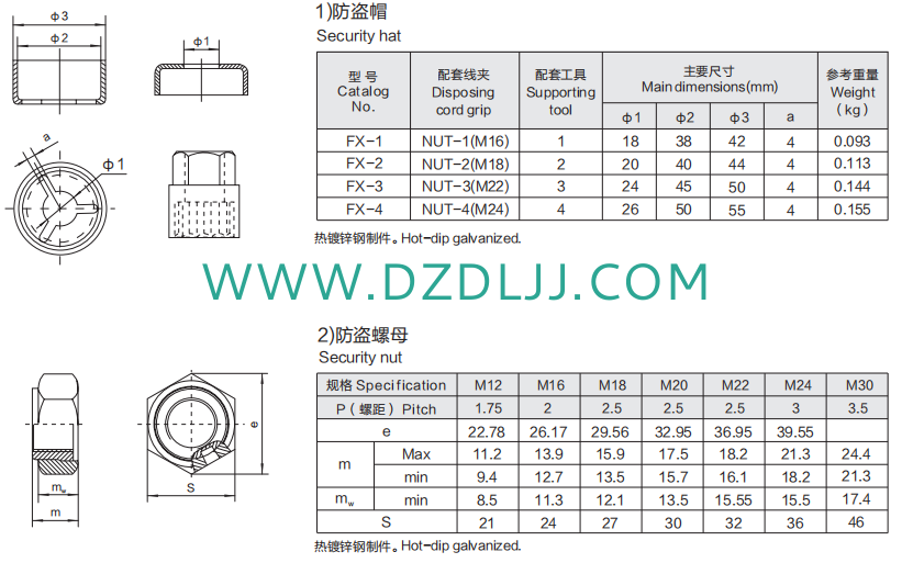 電力金具