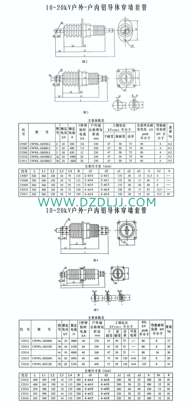 電力金具