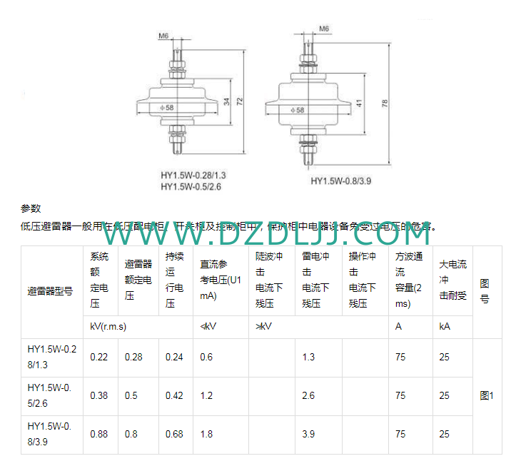 電力金具