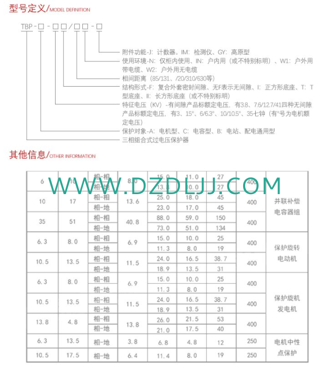 電力金具